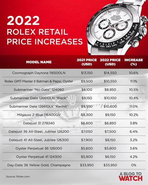 watch rolex price italy|rolex watch maximum price.